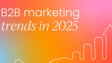 What B2B Performance Marketing Looks Like in 2025