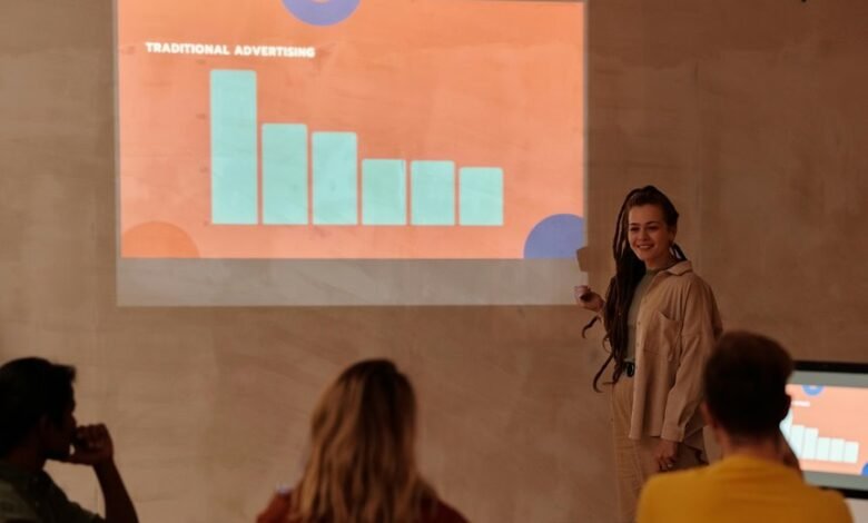 data driven marketing strategies