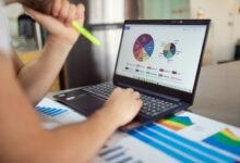 data driven sales optimization