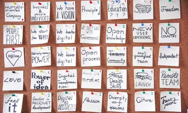 digital solutions for transformation