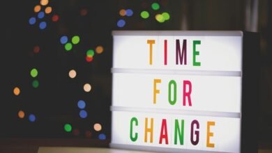 digital transformation for growth