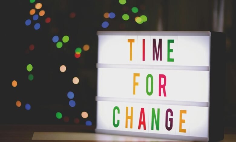 digital transformation for growth