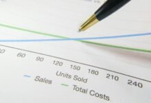 effective financial planning strategies