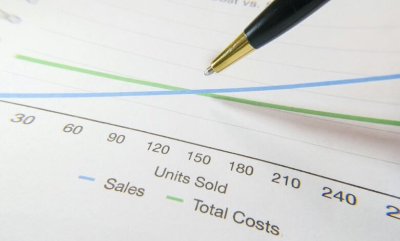 effective financial planning strategies