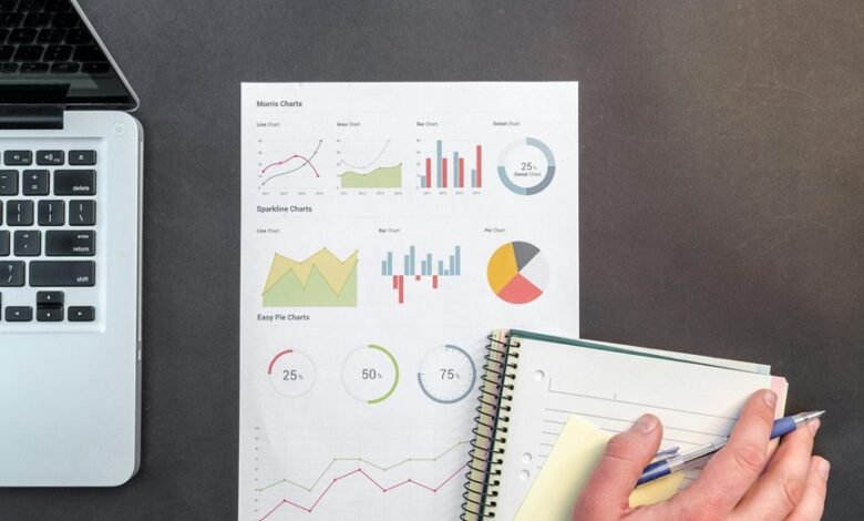 effective financial reporting models
