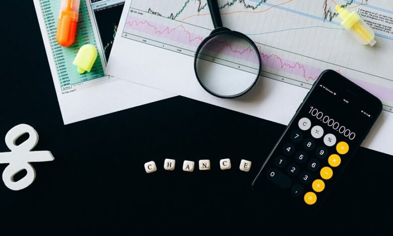 financial agility for profitability