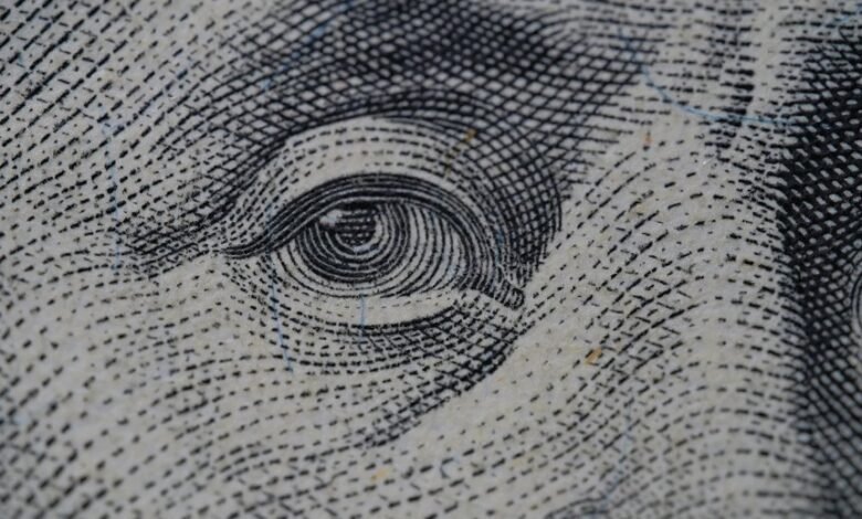 financial agility for success