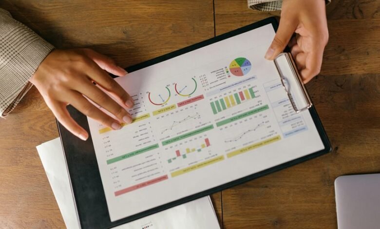 financial decision making mastery