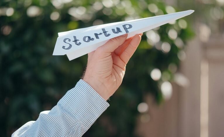 financial innovation for growth
