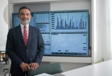 financial insights for profitability