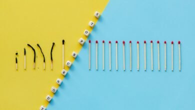 financial resilience for success