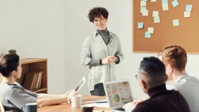 high performance leadership success