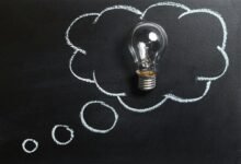 innovative technology for business