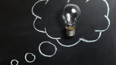 innovative technology for business