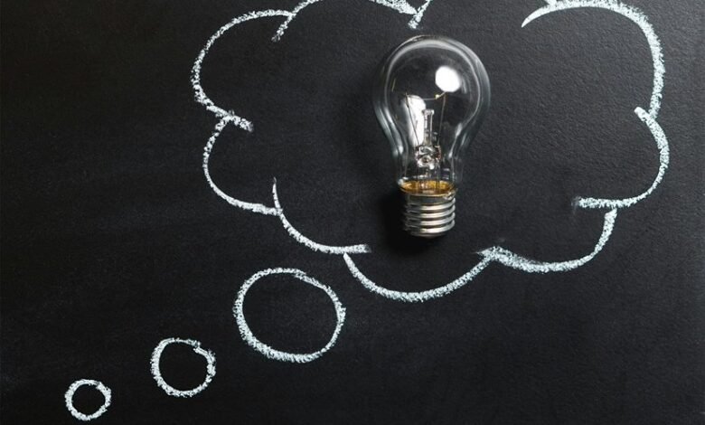innovative technology for business