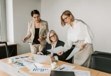 organizational financial resilience strategies