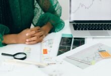 profit margins financial management