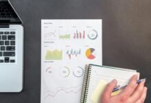 strategic financial performance planning