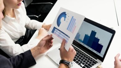 sustainable financial growth strategies
