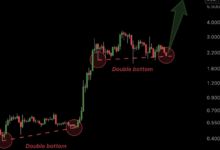 XRP Price USD Analysis: Understanding Market Sentiment and News Impact