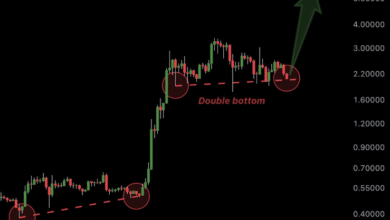 XRP Price USD Analysis: Understanding Market Sentiment and News Impact